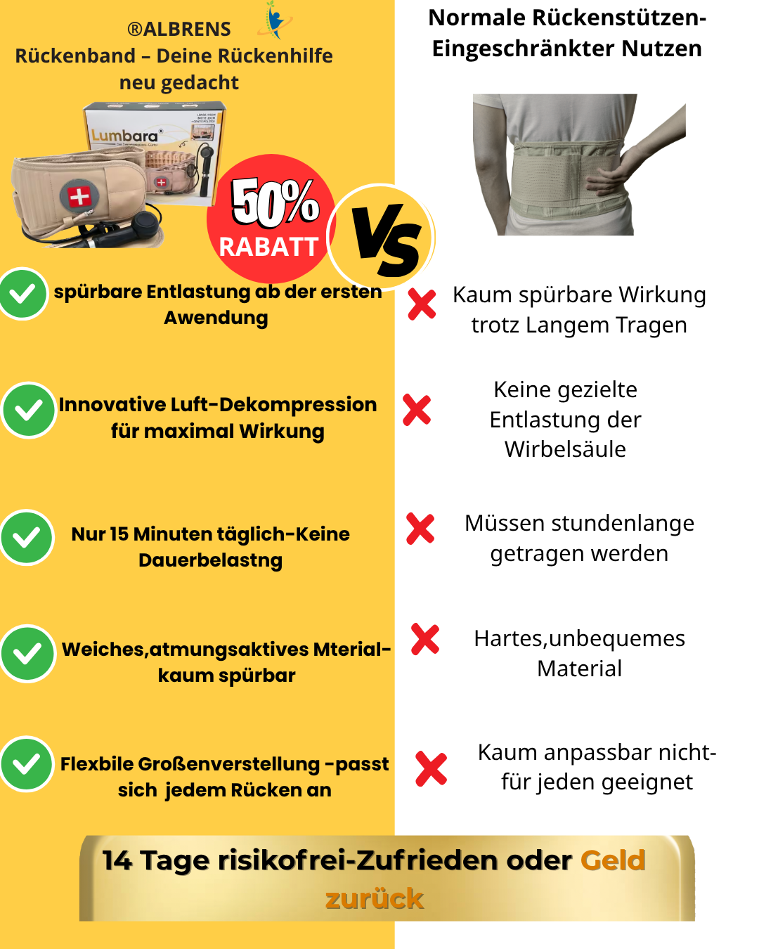 Lumbara® -Gurtel